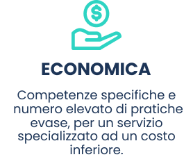 Economica